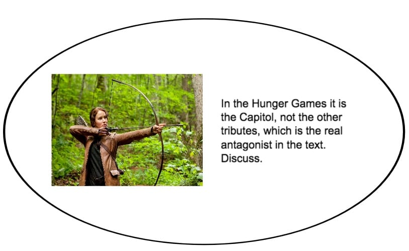 Hunger Games essay topic